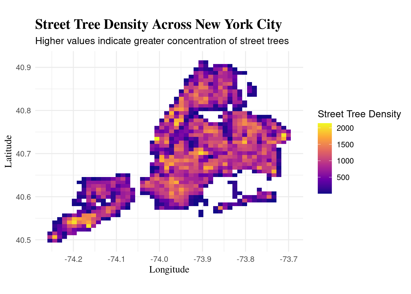 Binned heatmap of street tree locations across NYC using longitude and latitude. Color intensity shows higher versus lower concentrations of trees across the city map.
